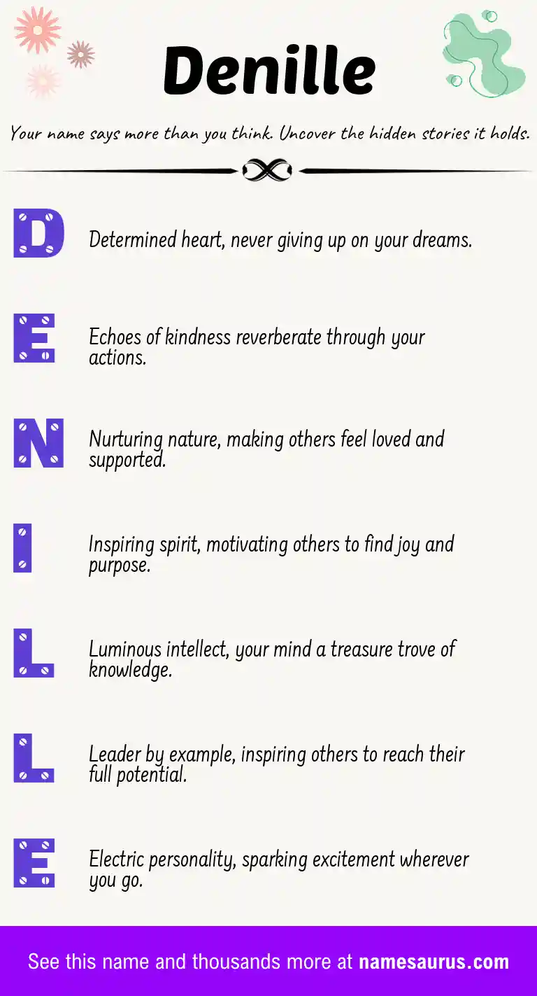 Acrostic poem about Denille.