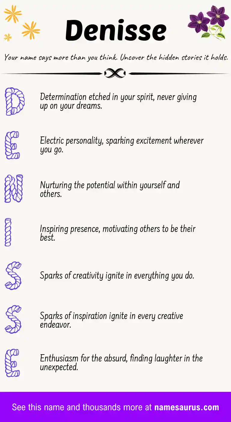 Acrostic poem about Denisse.
