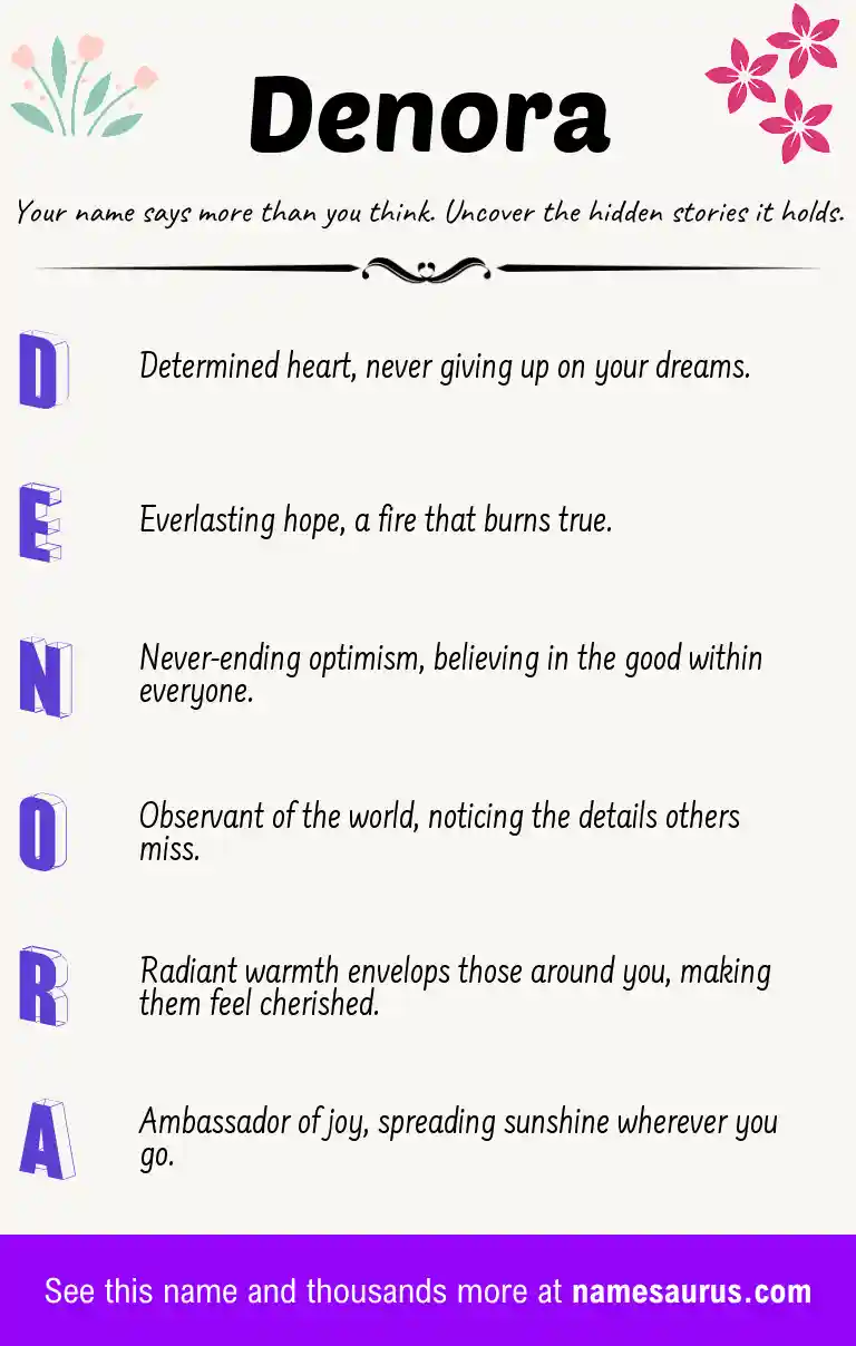 Acrostic poem about Denora.