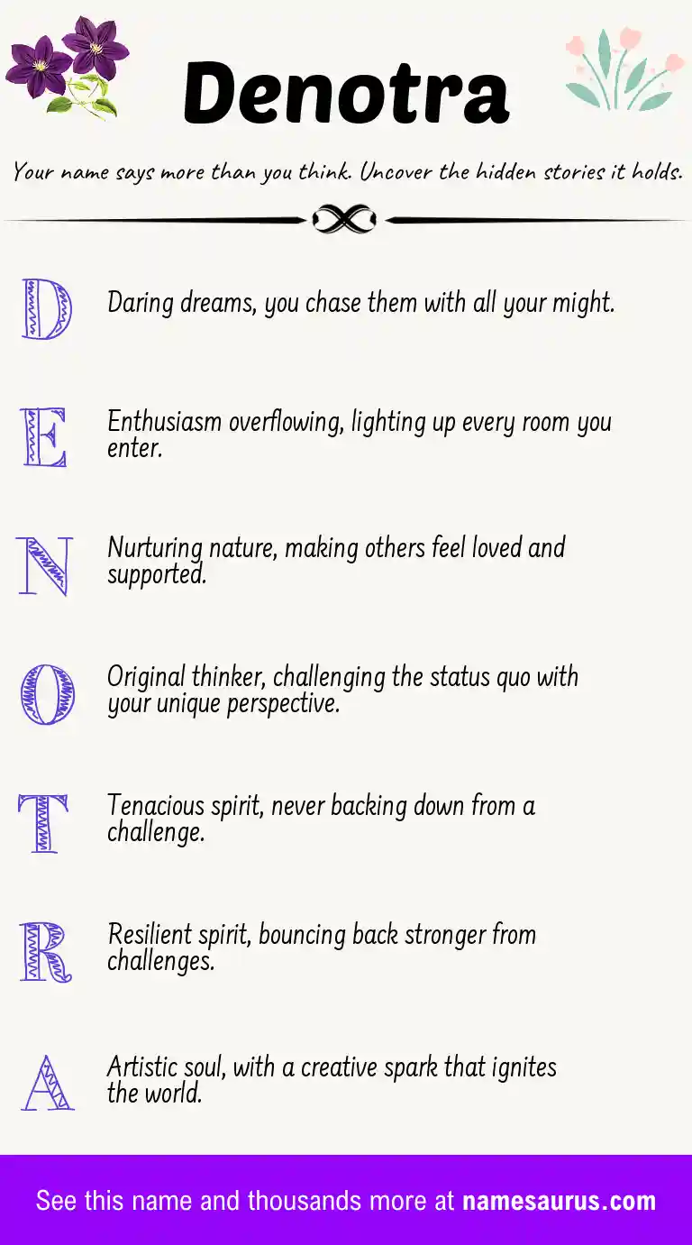 Acrostic poem about Denotra.