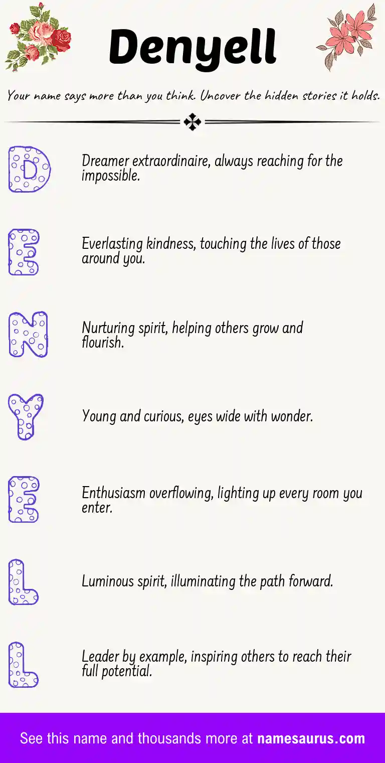 Acrostic poem about Denyell.