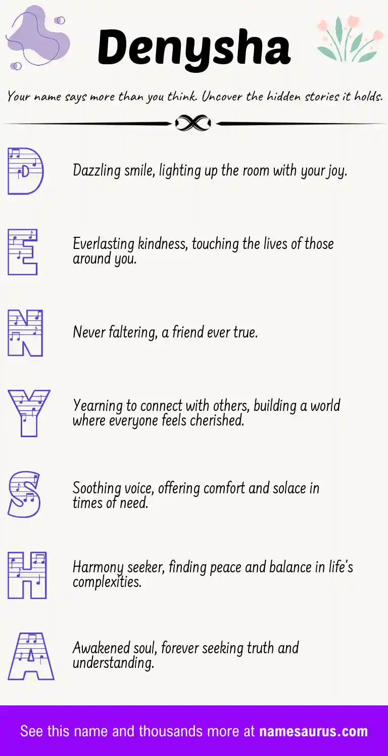 Acrostic poem about Denysha.