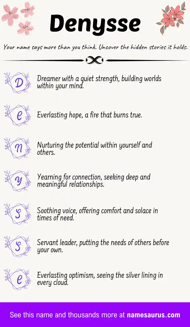 Acrostic poem about Denysse.
