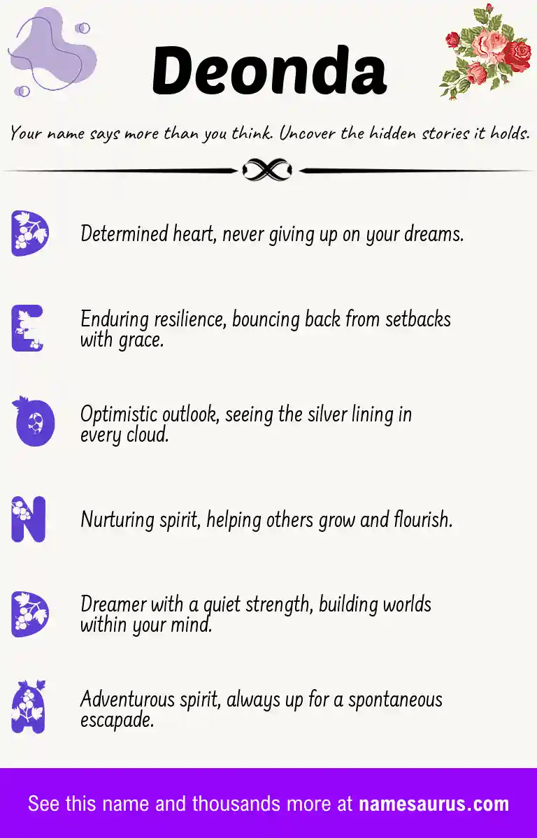 Acrostic poem about Deonda.