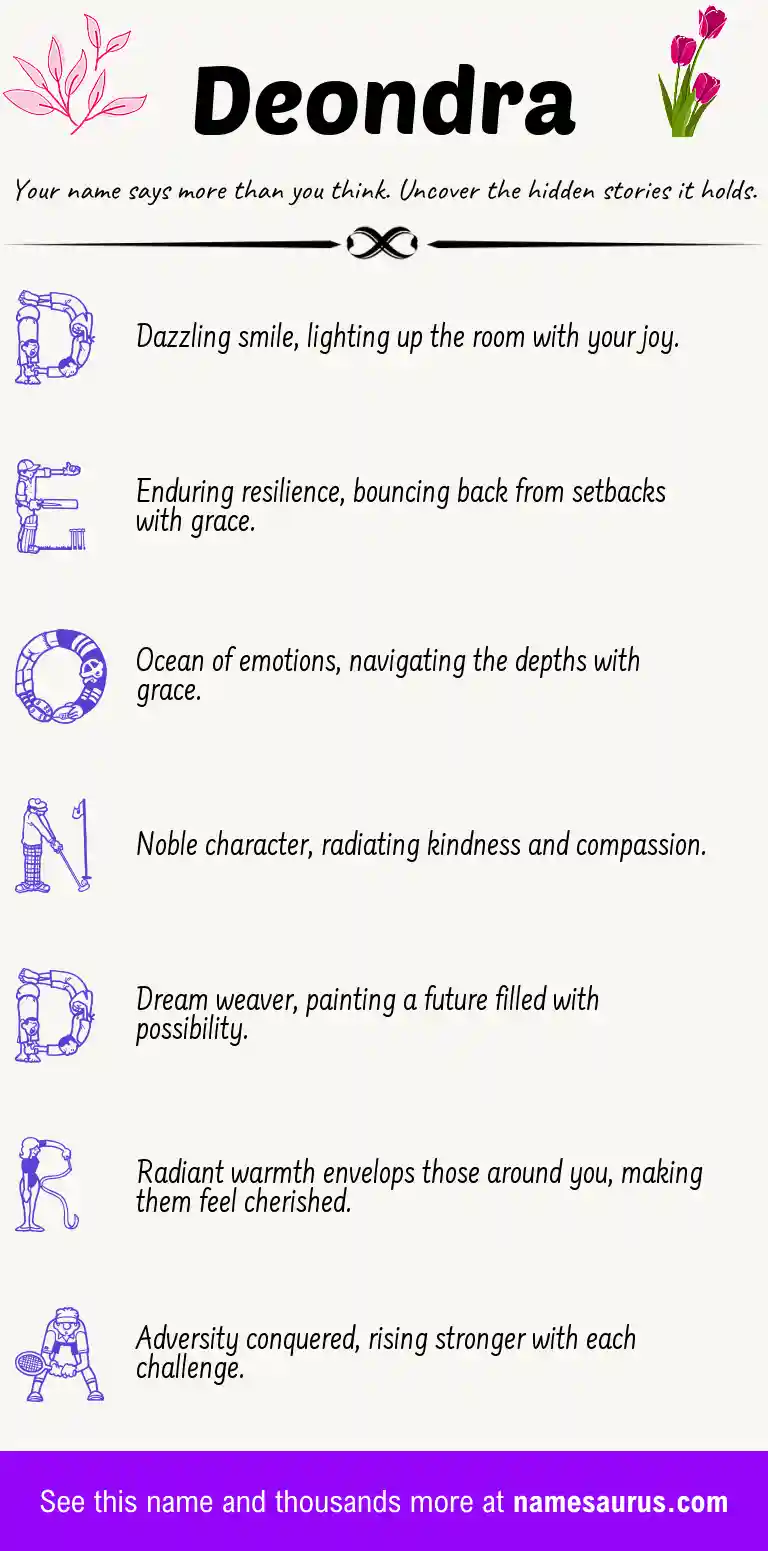 Acrostic poem about Deondra.