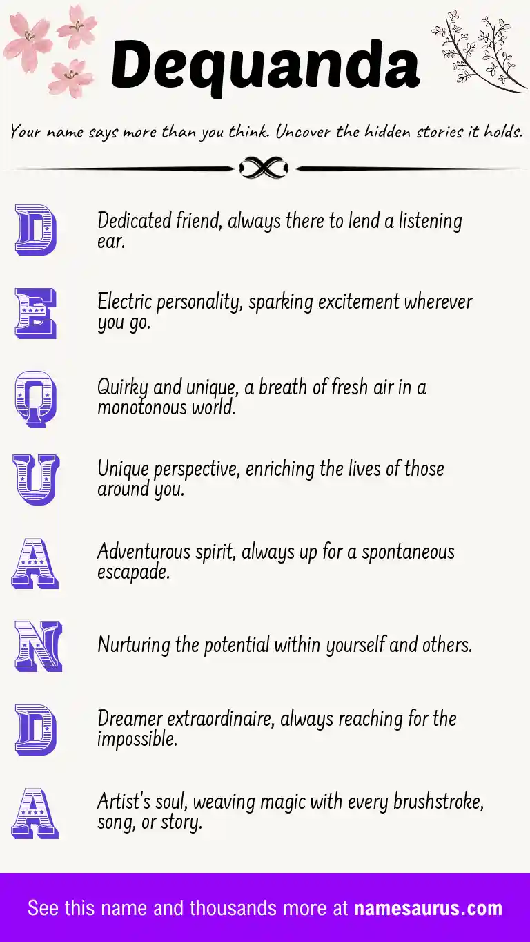 Acrostic poem about Dequanda.
