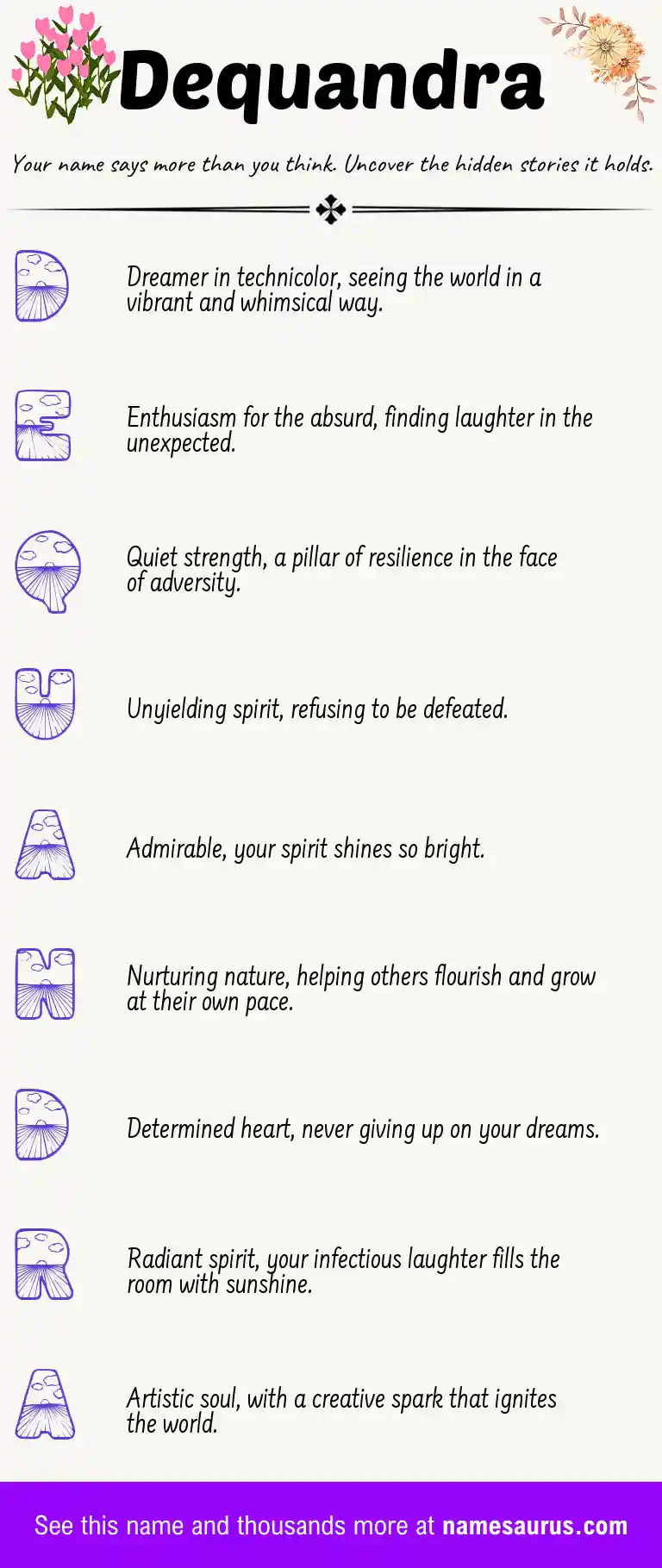 Acrostic poem about Dequandra.