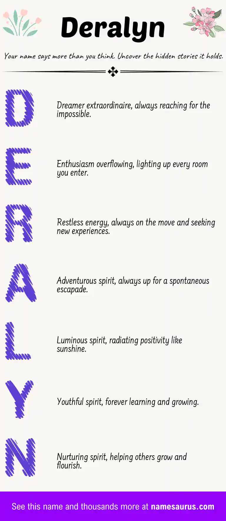 Acrostic poem about Deralyn.