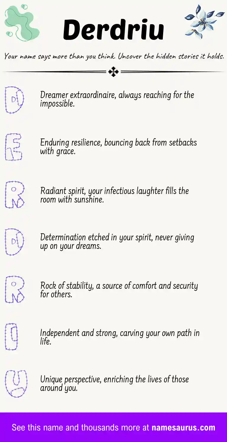 Acrostic poem about Derdriu.