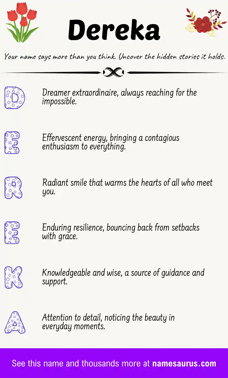 Acrostic poem about Dereka.