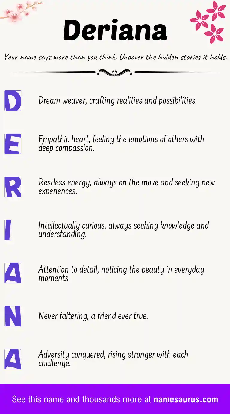 Acrostic poem about Deriana.