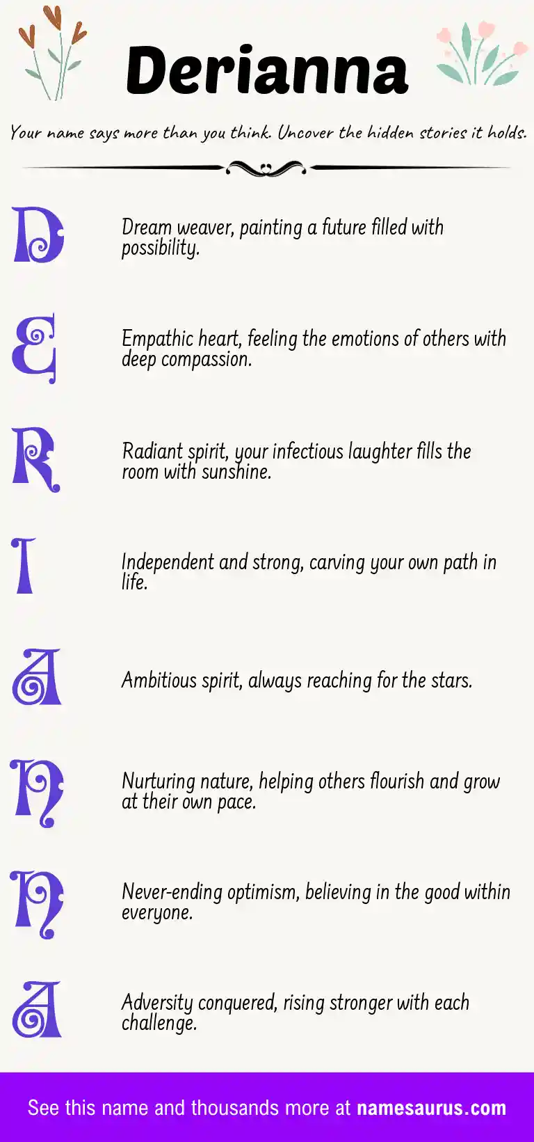 Acrostic poem about Derianna.