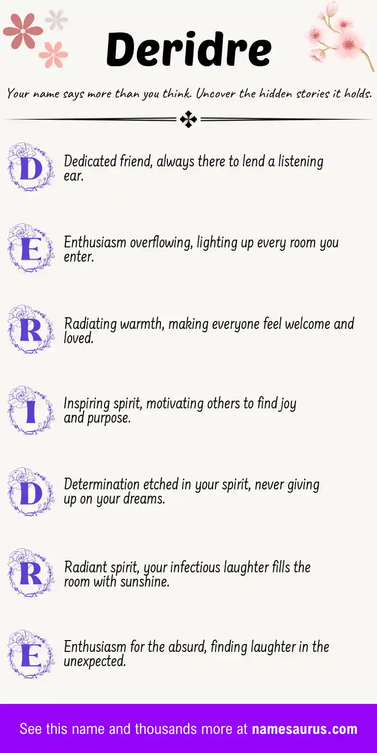 Acrostic poem about Deridre.