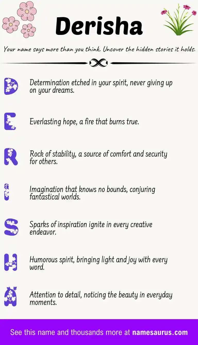 Acrostic poem about Derisha.