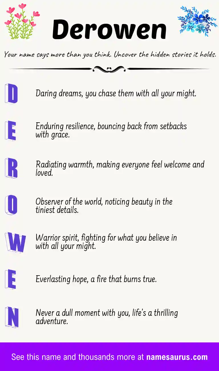 Acrostic poem about Derowen.