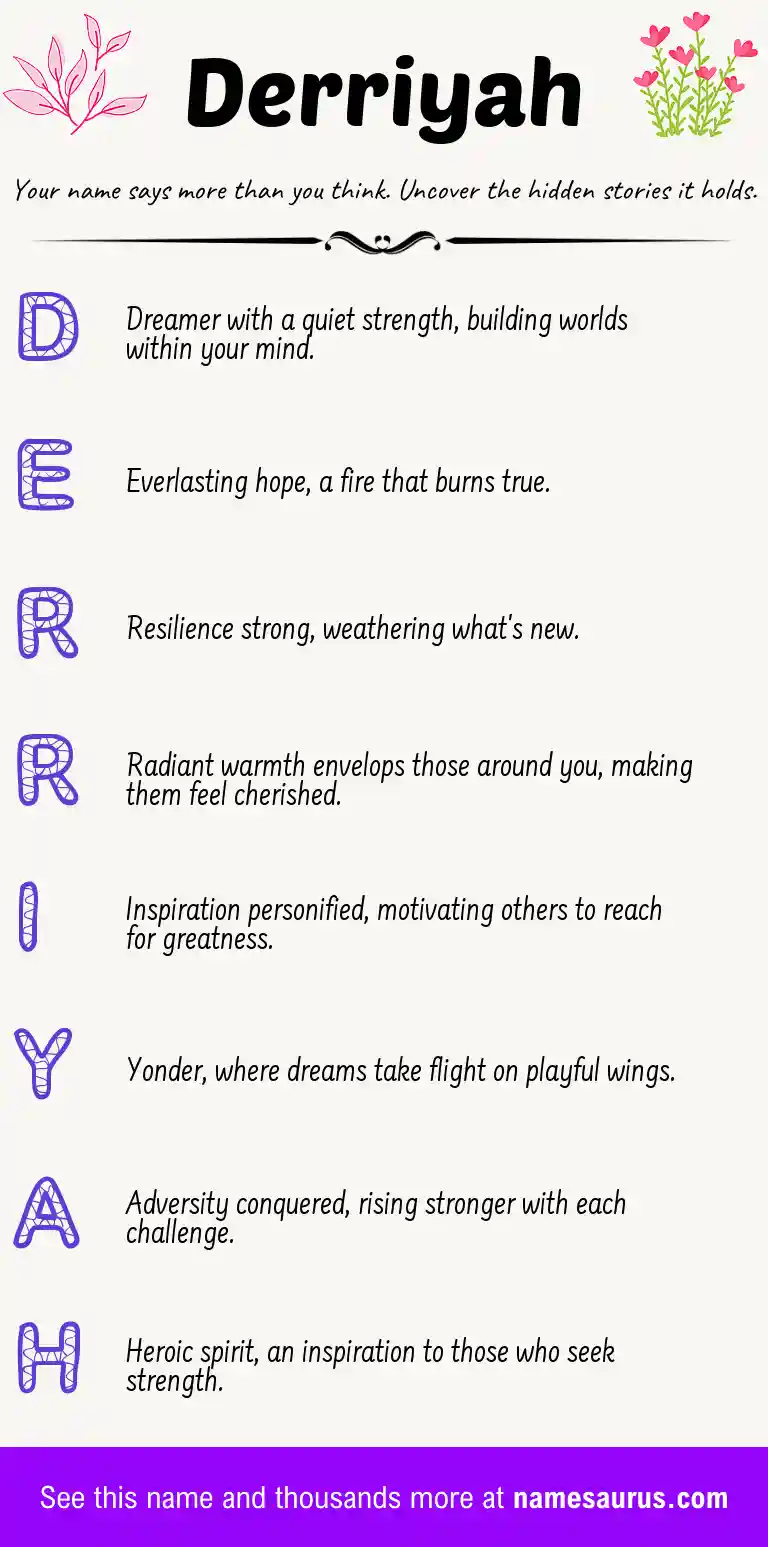 Acrostic poem about Derriyah.