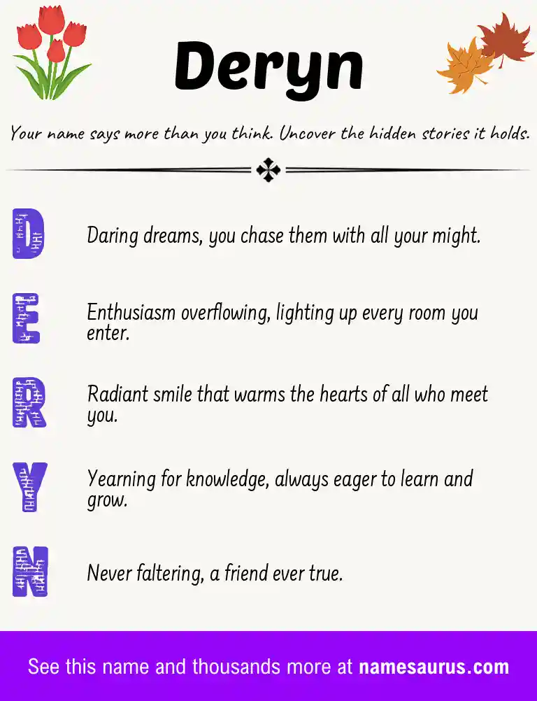 Acrostic poem about Deryn.