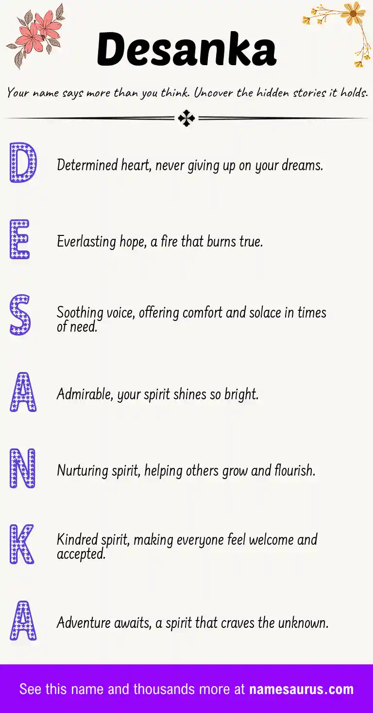 Acrostic poem about Desanka.