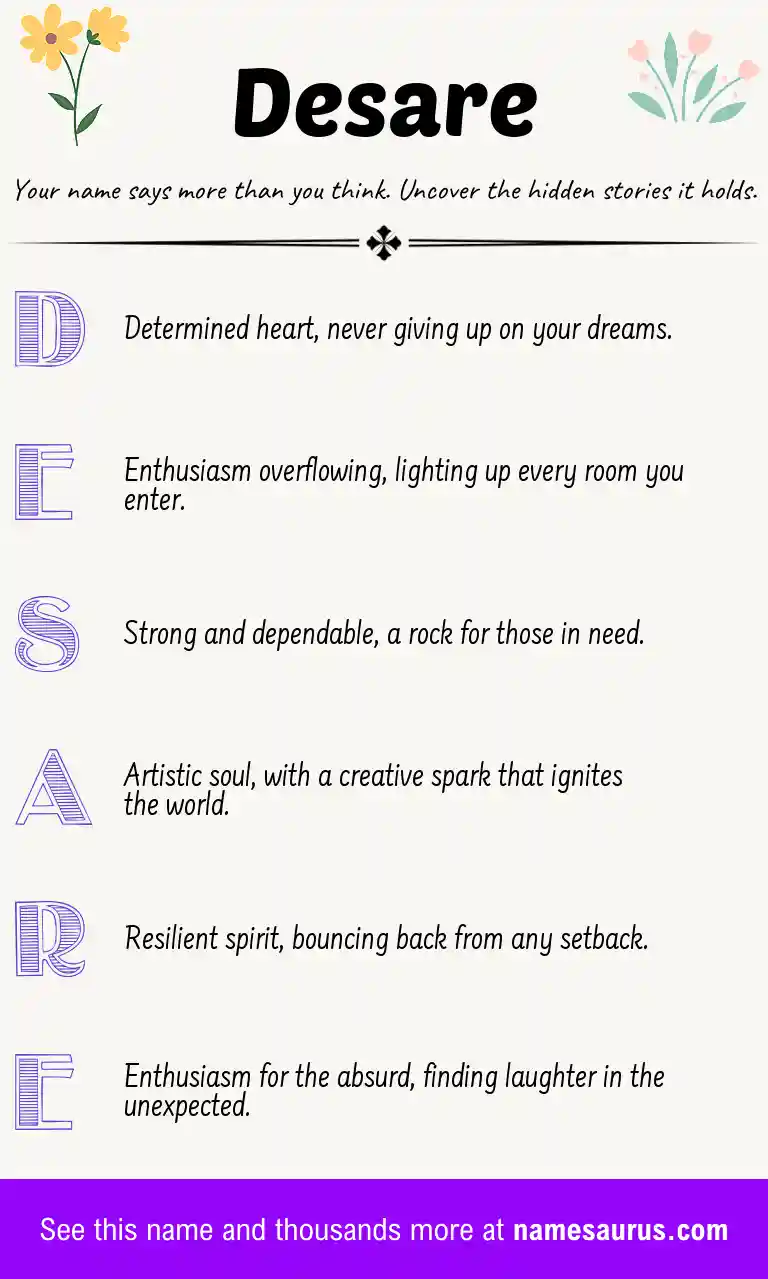Acrostic poem about Desare.