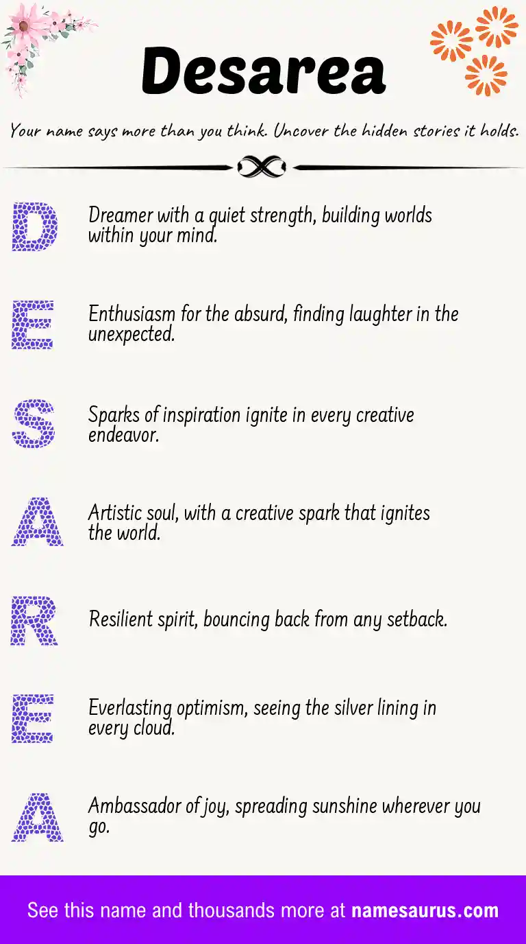 Acrostic poem about Desarea.