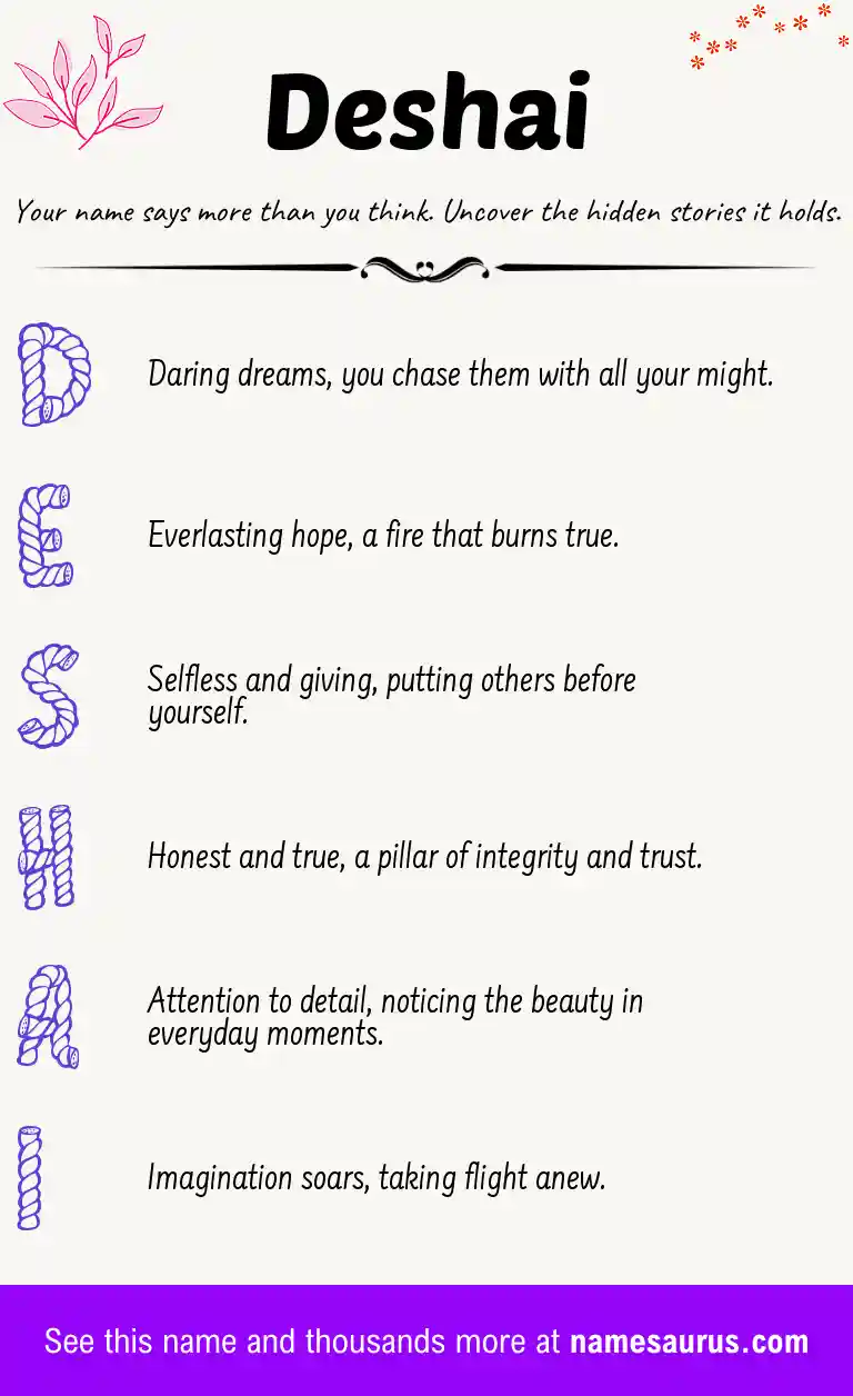 Acrostic poem about Deshai.