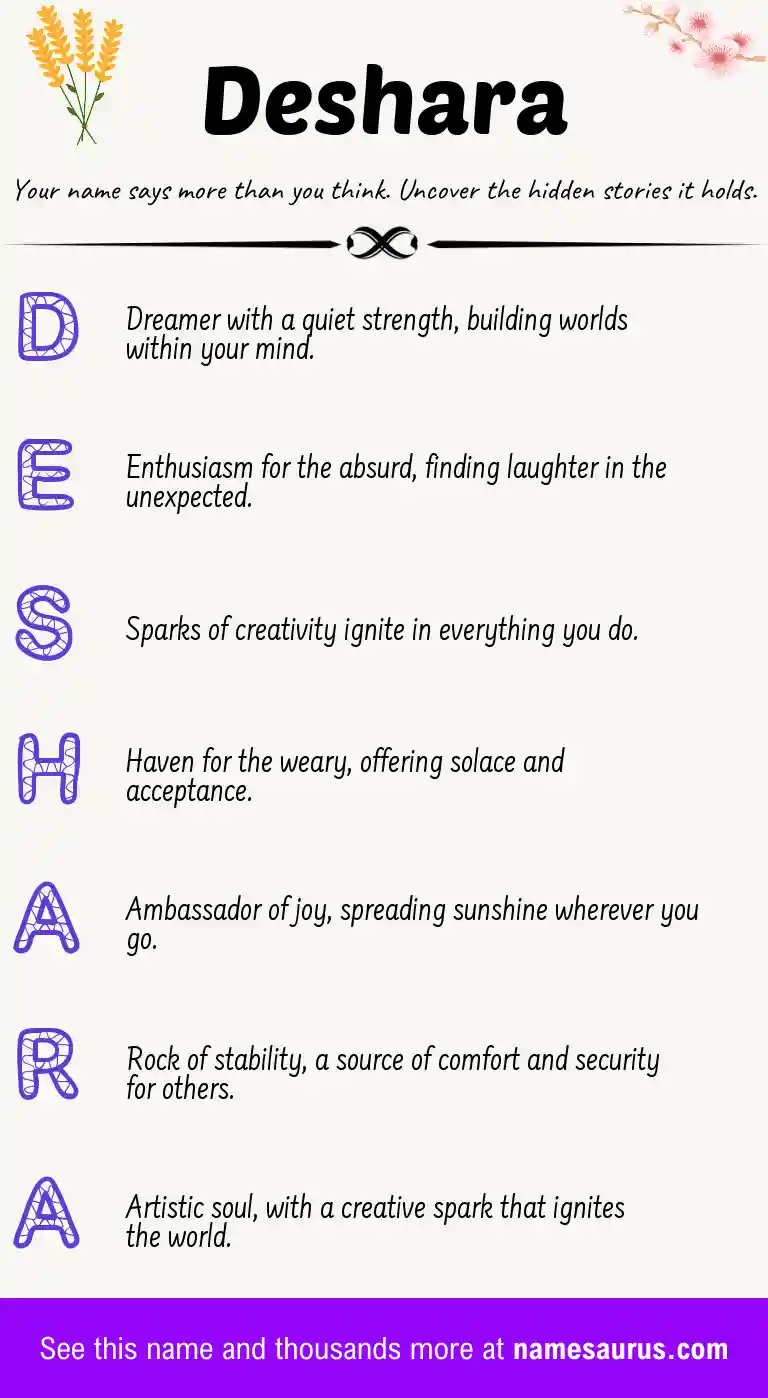 Acrostic poem about Deshara.