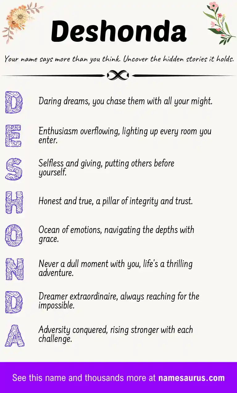 Acrostic poem about Deshonda.