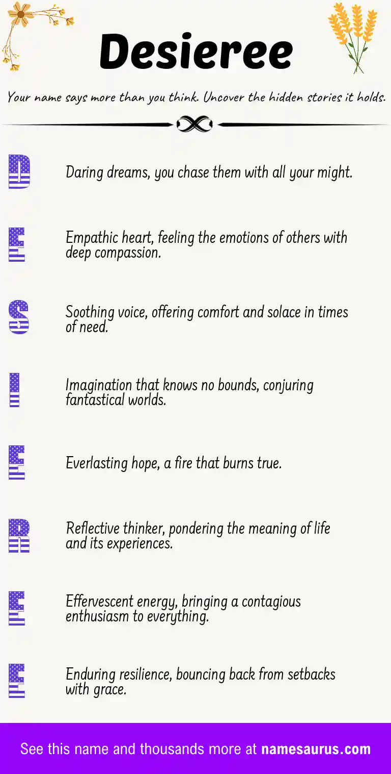 Acrostic poem about Desieree.