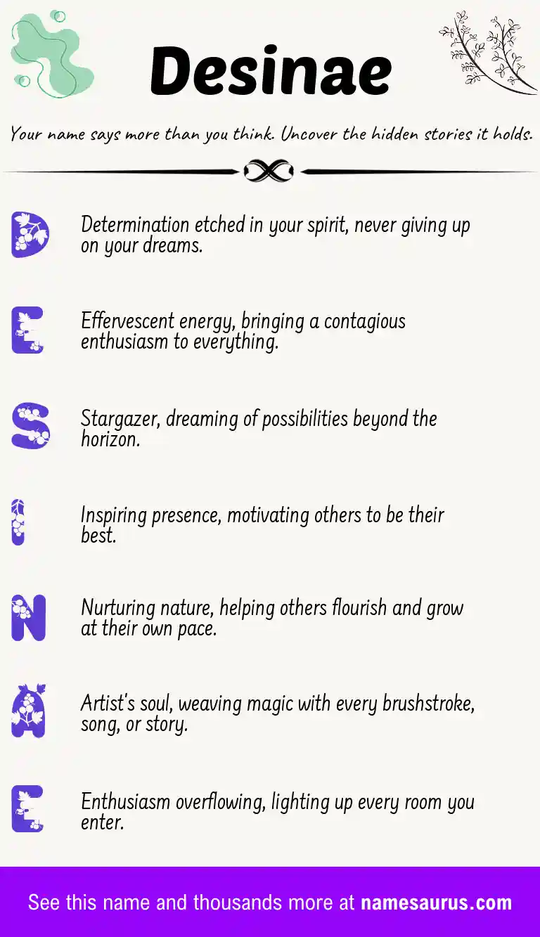Acrostic poem about Desinae.