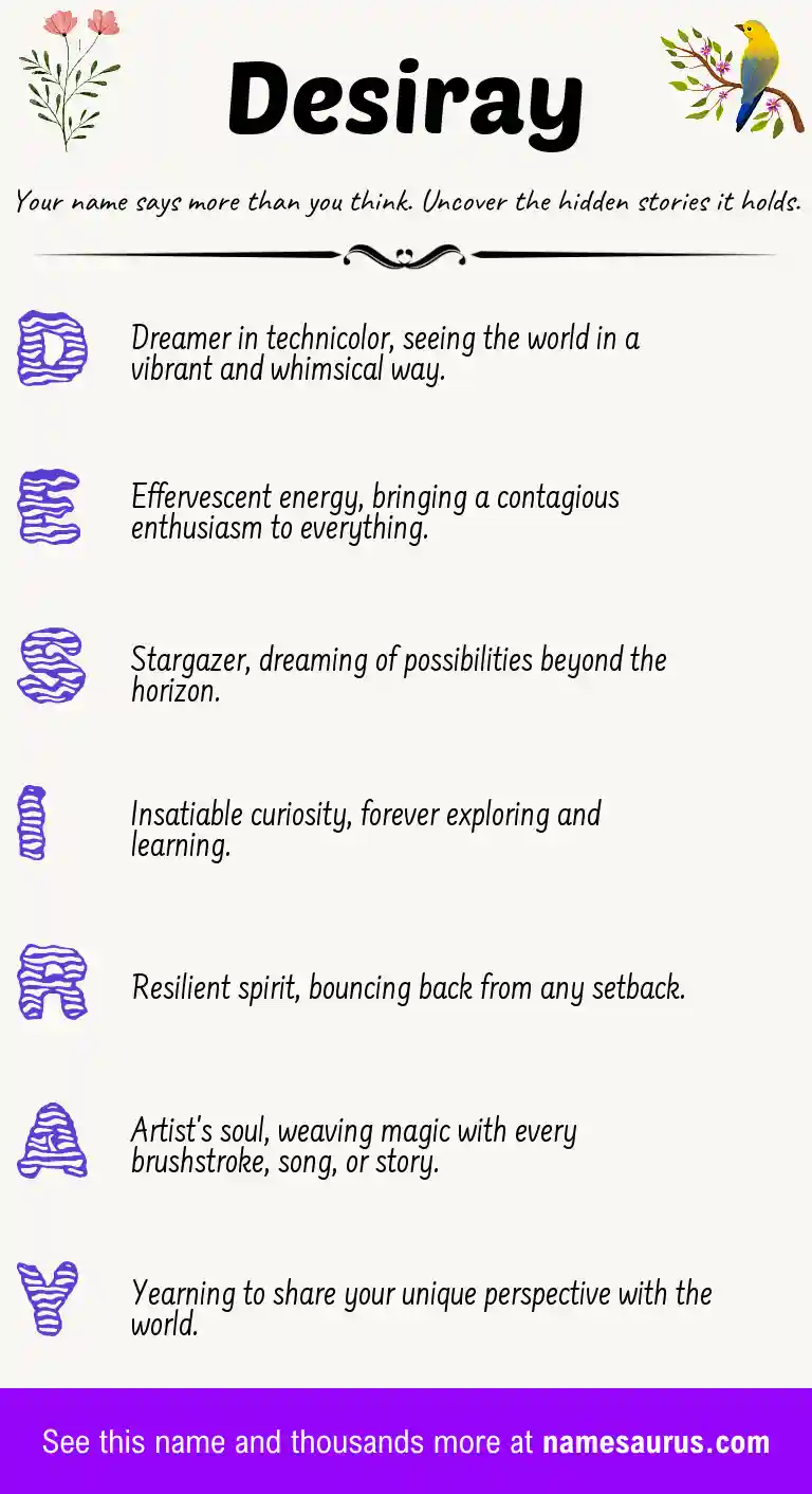 Acrostic poem about Desiray.