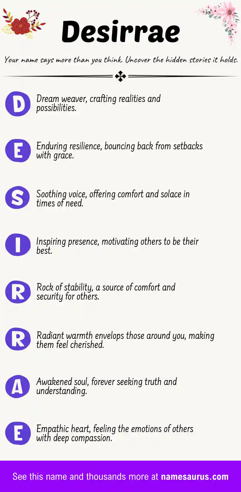 Acrostic poem about Desirrae.