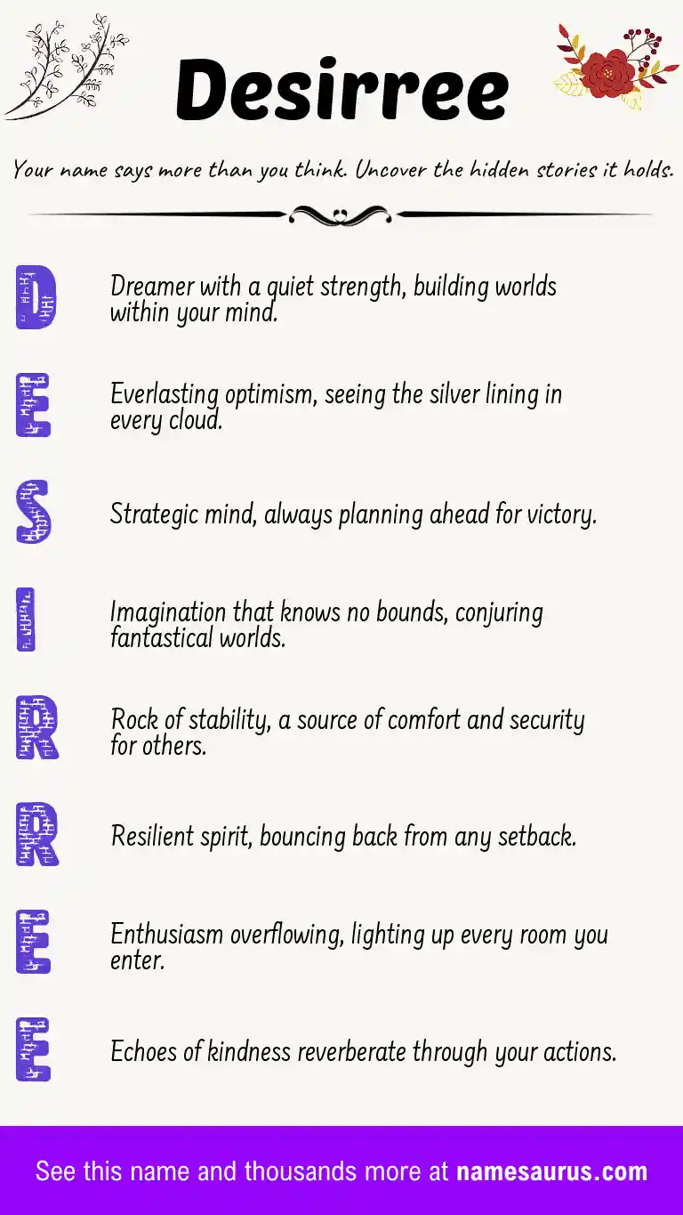 Acrostic poem about Desirree.