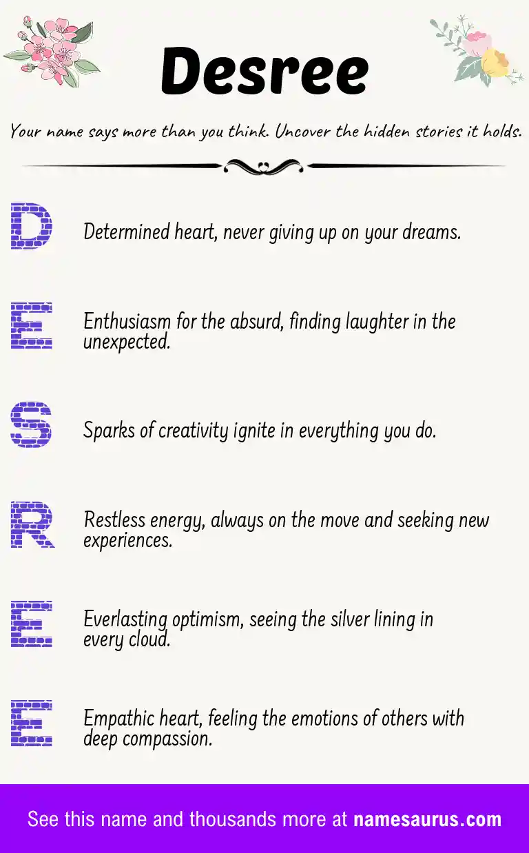 Acrostic poem about Desree.
