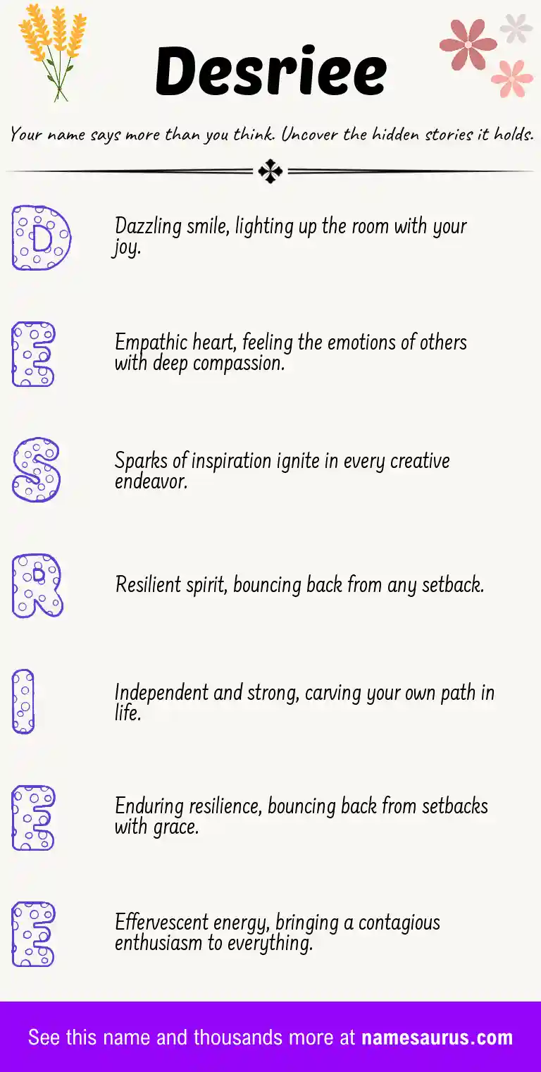Acrostic poem about Desriee.