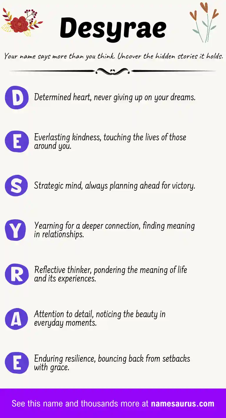 Acrostic poem about Desyrae.