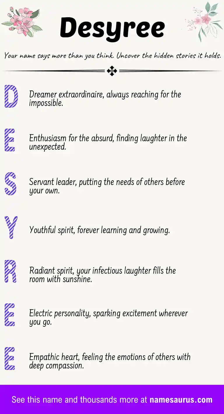 Acrostic poem about Desyree.