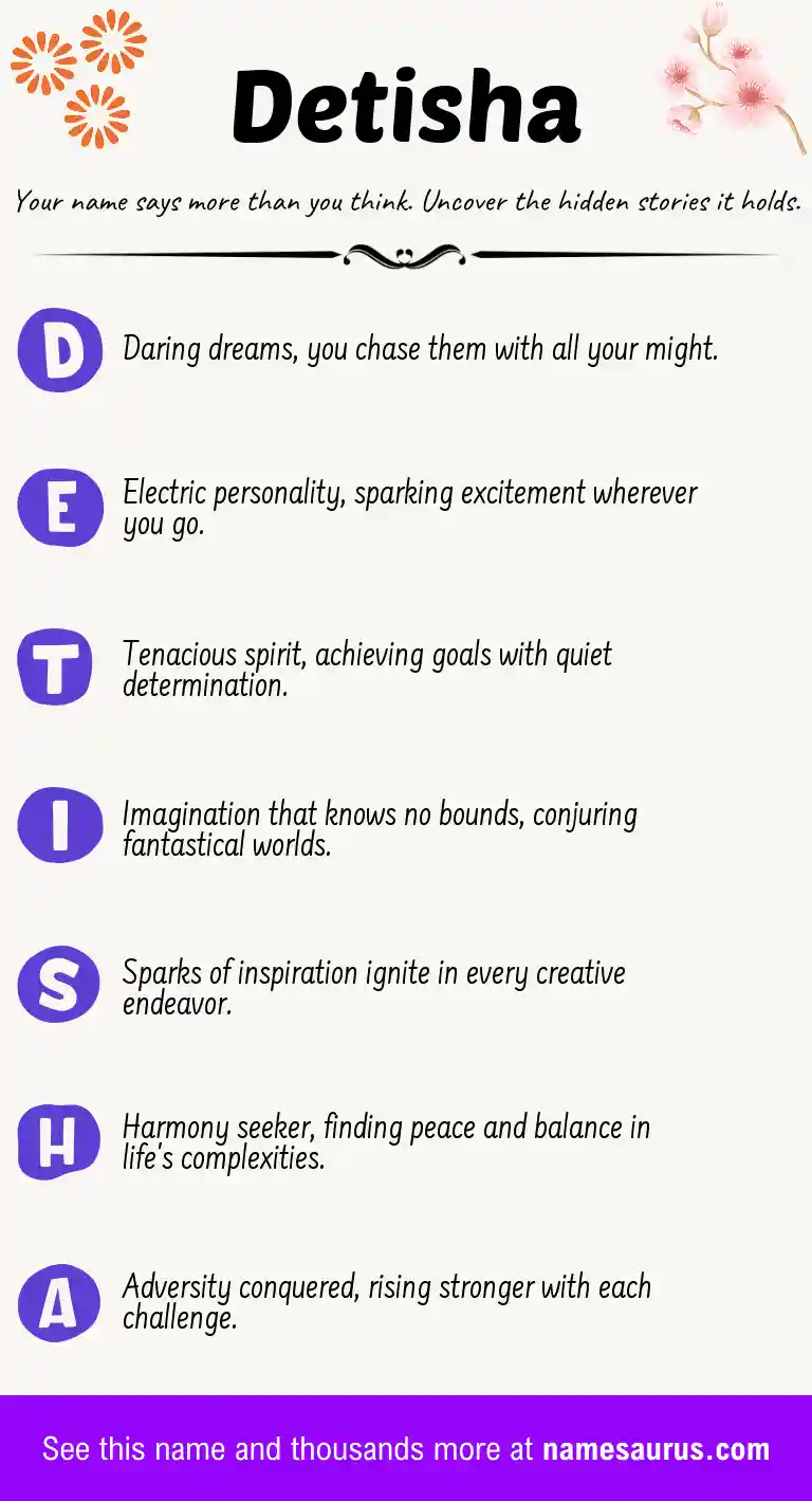Acrostic poem about Detisha.