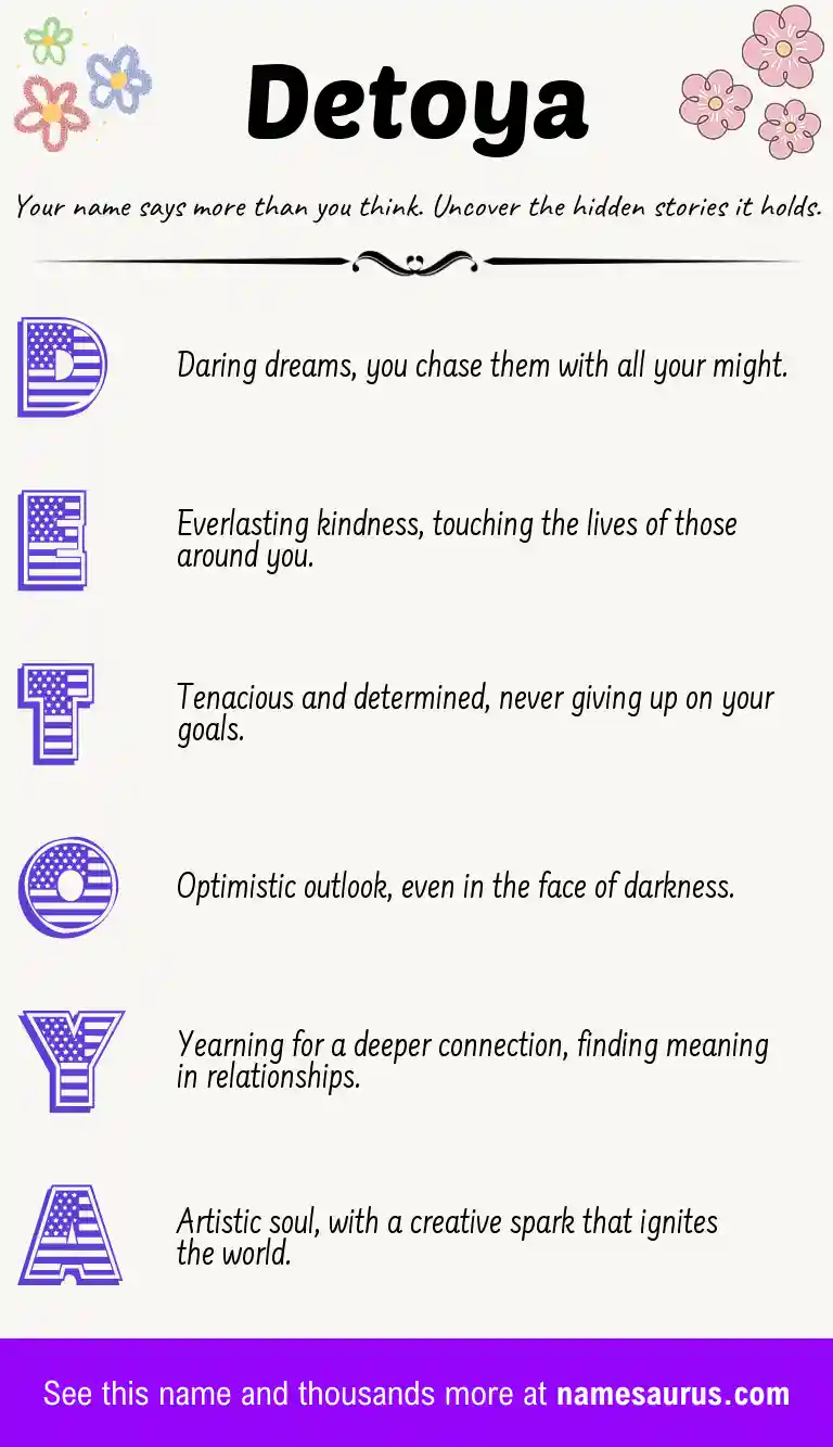 Acrostic poem about Detoya.