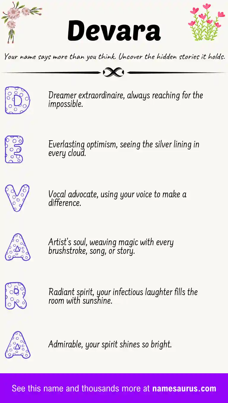 Acrostic poem about Devara.