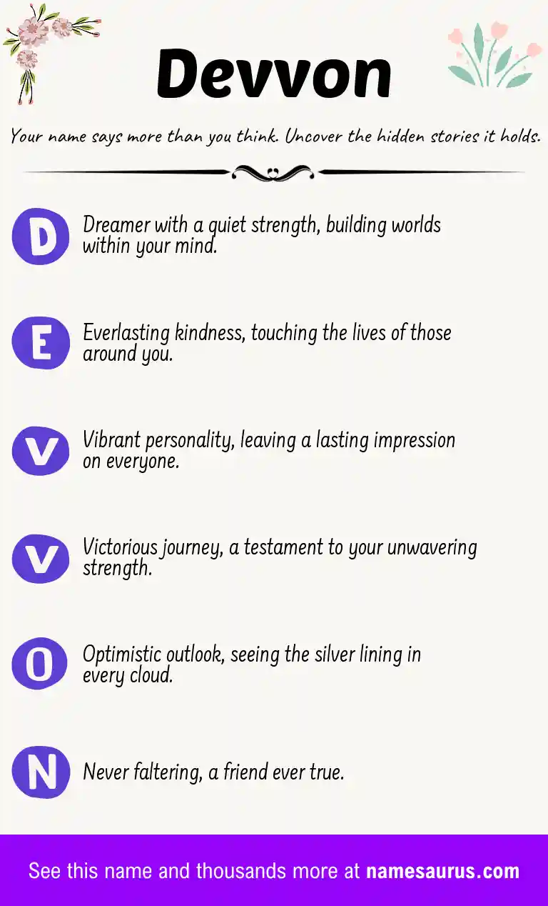 Acrostic poem about Devvon.