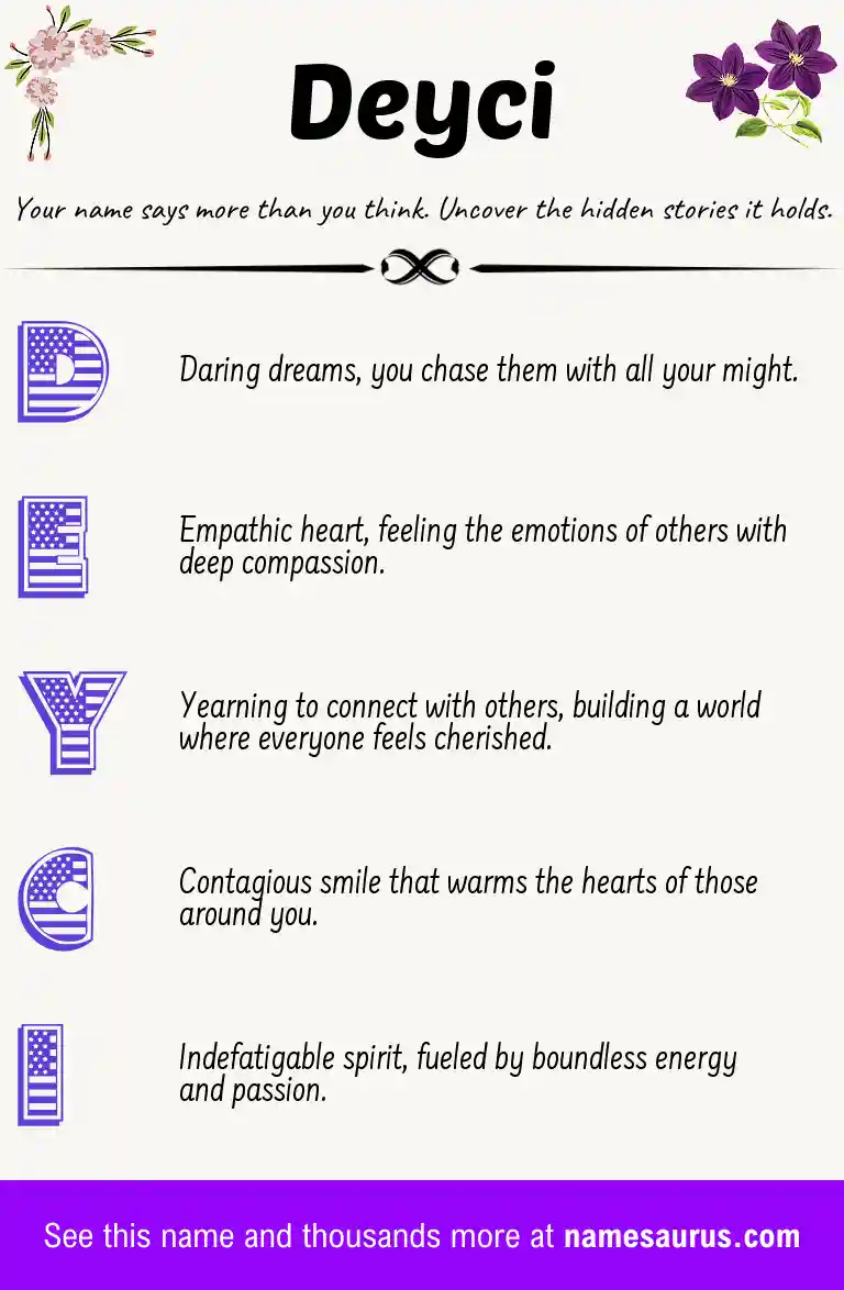 Acrostic poem about Deyci.