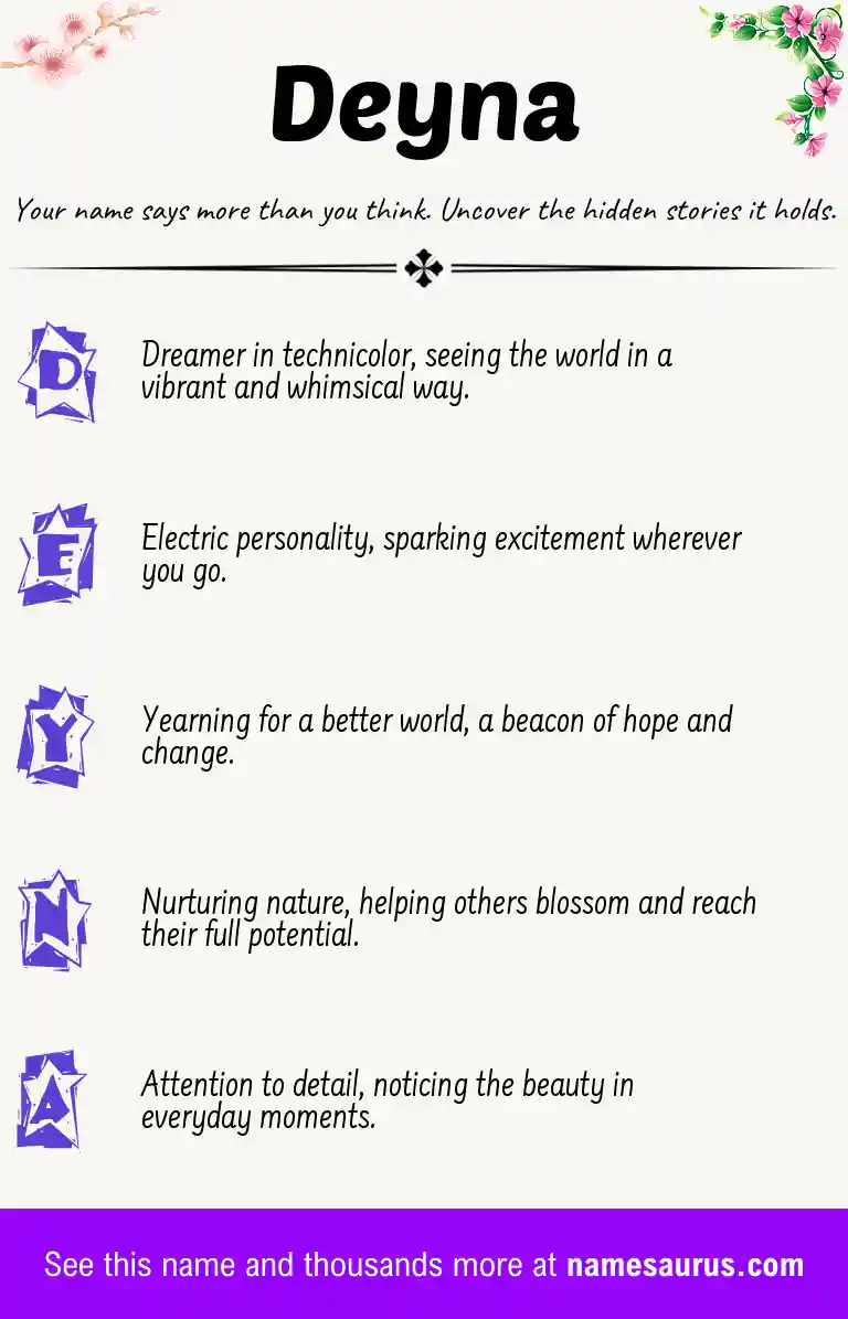 Acrostic poem about Deyna.