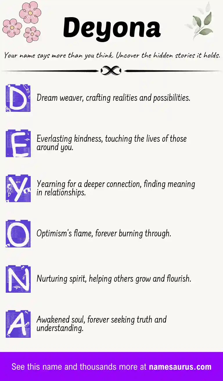 Acrostic poem about Deyona.