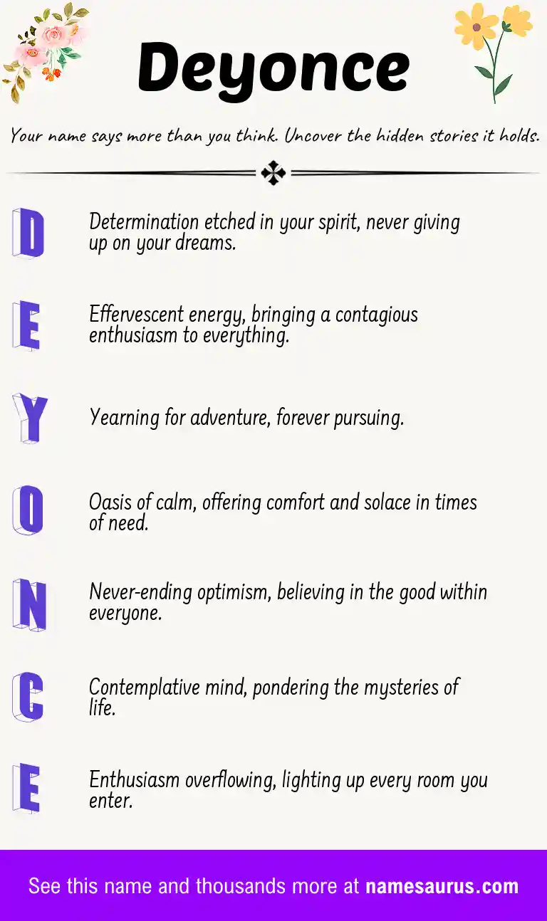 Acrostic poem about Deyonce.