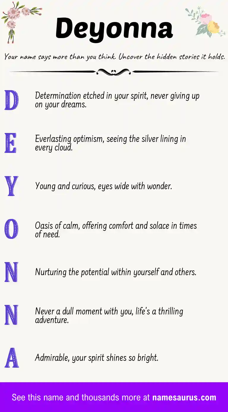 Acrostic poem about Deyonna.