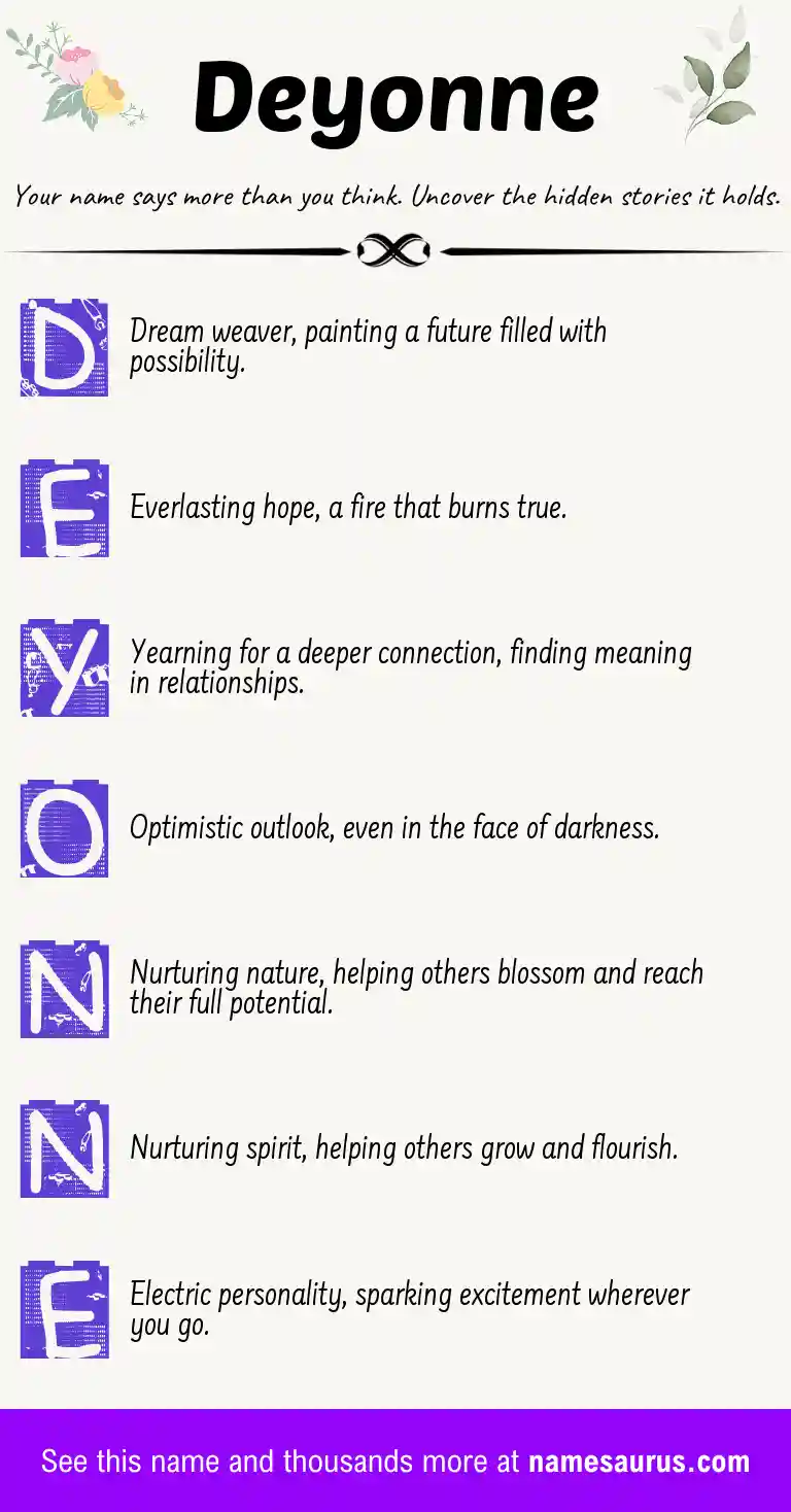 Acrostic poem about Deyonne.