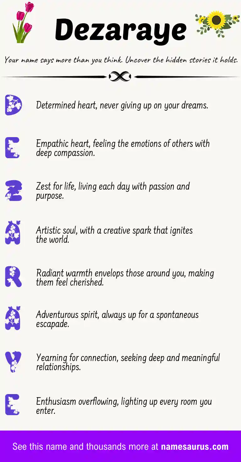 Acrostic poem about Dezaraye.