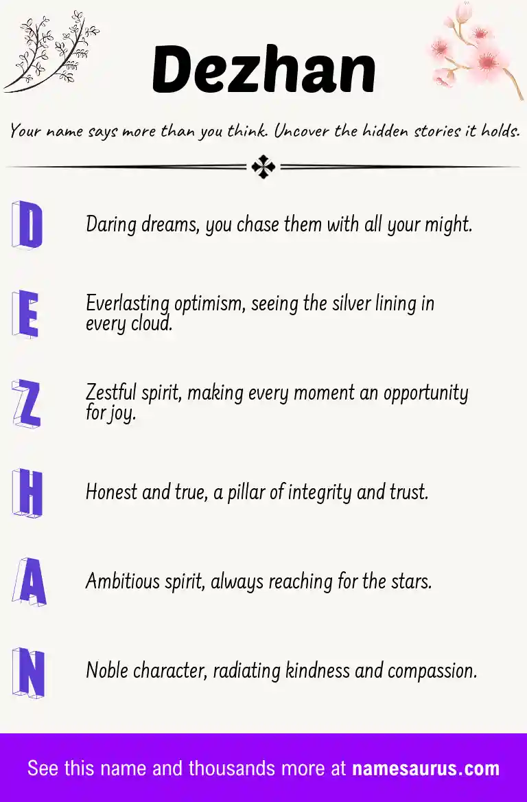 Acrostic poem about Dezhan.