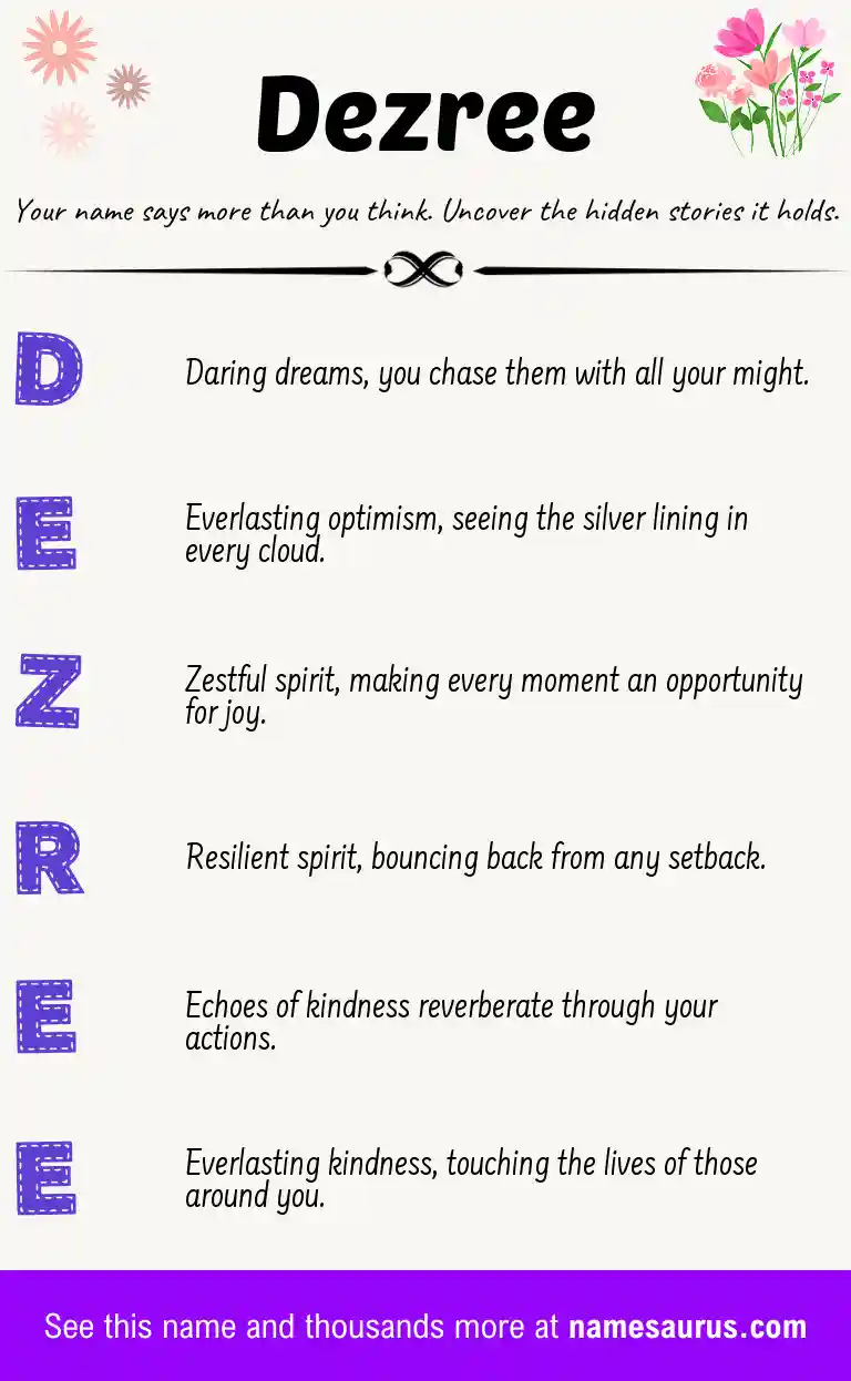 Acrostic poem about Dezree.