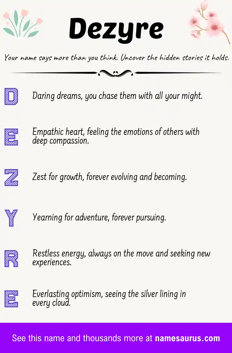 Acrostic poem about Dezyre.